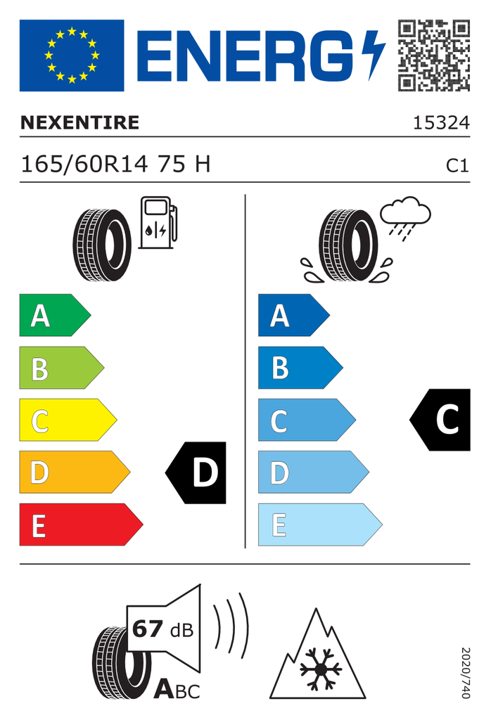 EU Tyre Label 430491
