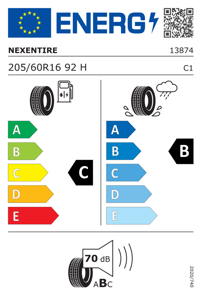 EU Tyre Label 430600