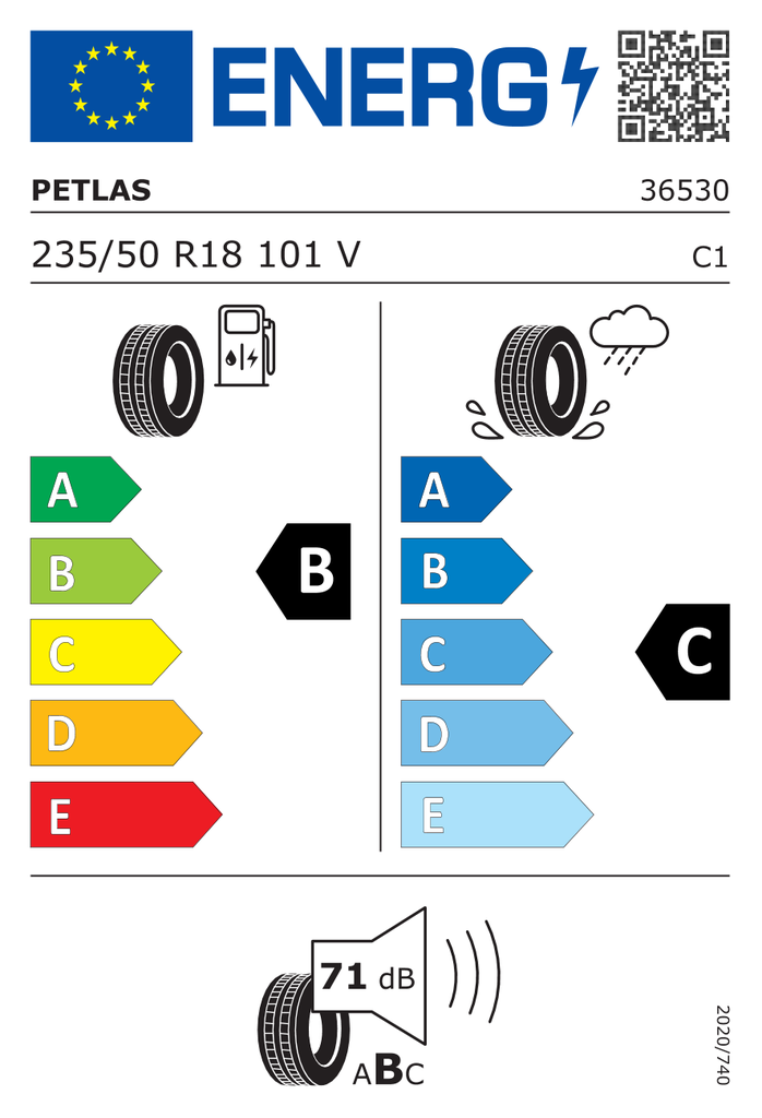 EU Tyre Label 506467