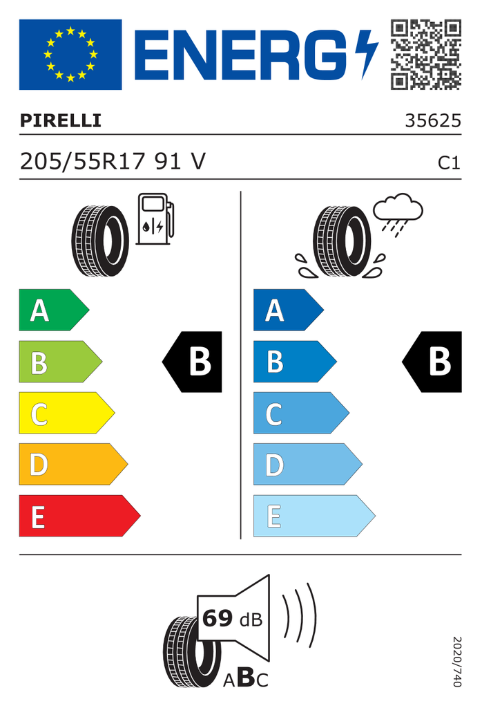 EU Tyre Label 596121