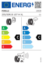 EU Tyre Label 594366