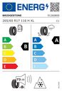 EU Tyre Label 381822