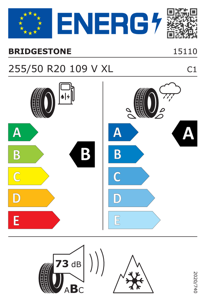 EU Tyre Label 381848