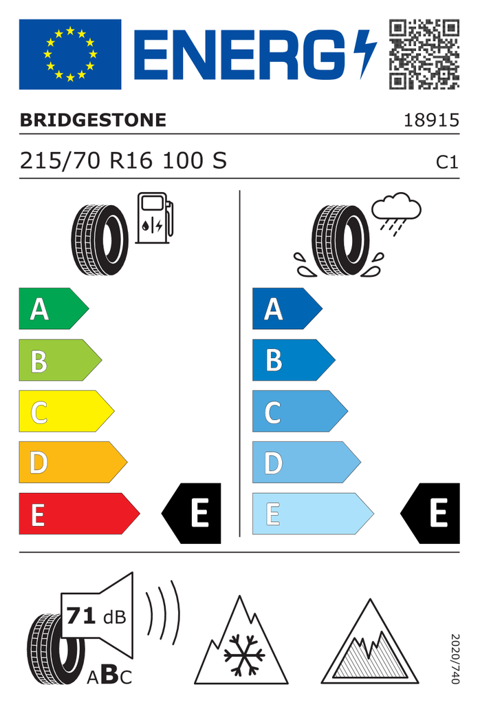 EU Tyre Label 381447