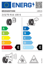 EU Tyre Label 381447