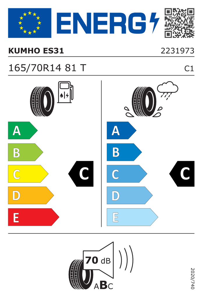 EU Tyre Label 432117