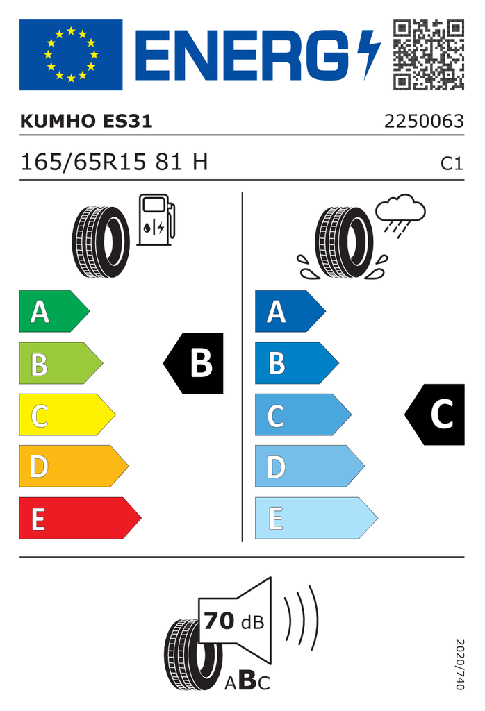 EU Tyre Label 432672