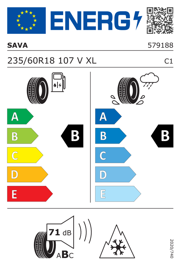 EU Tyre Label 610859