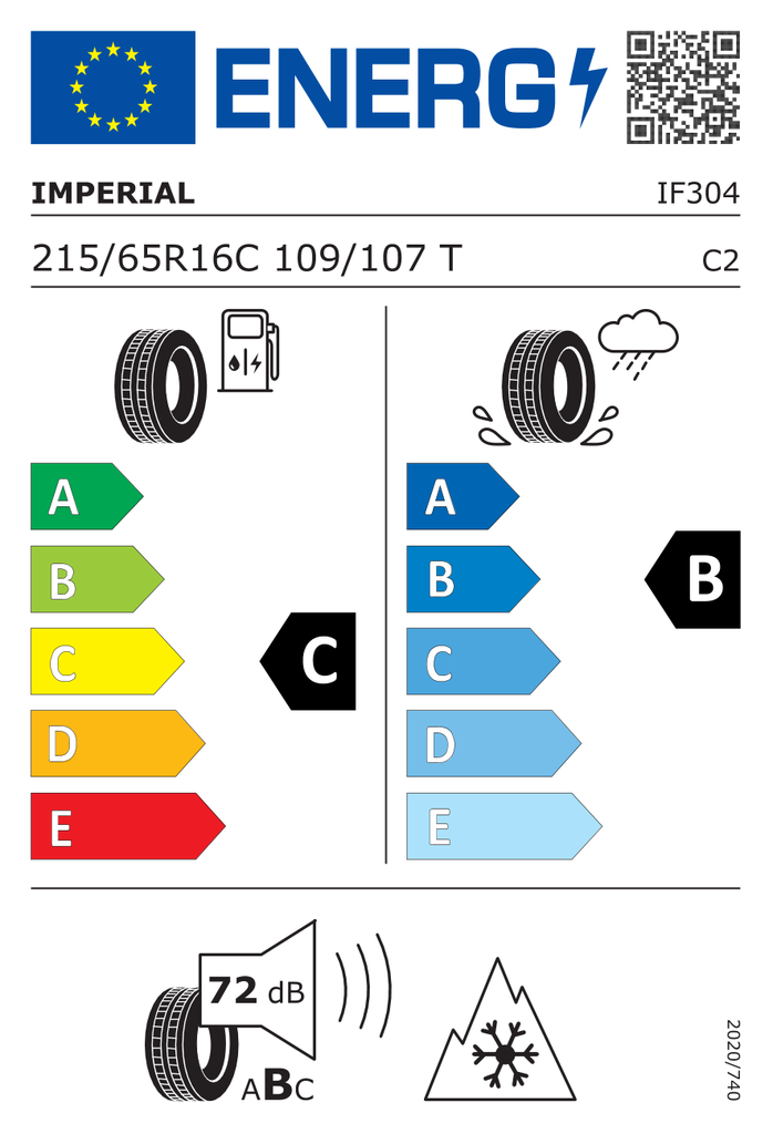 EU Tyre Label 508930