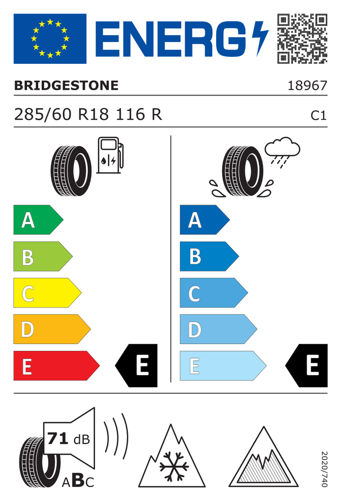 EU Tyre Label 381613