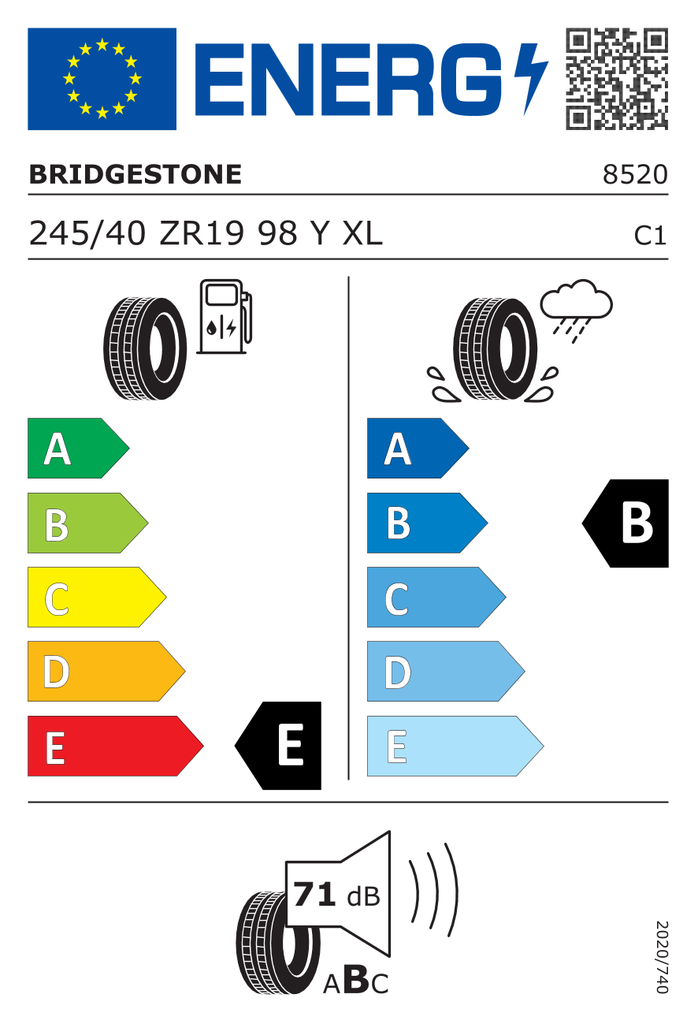 EU Tyre Label 382524