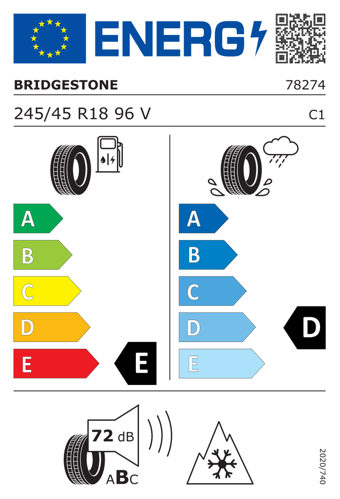 EU Tyre Label 382534