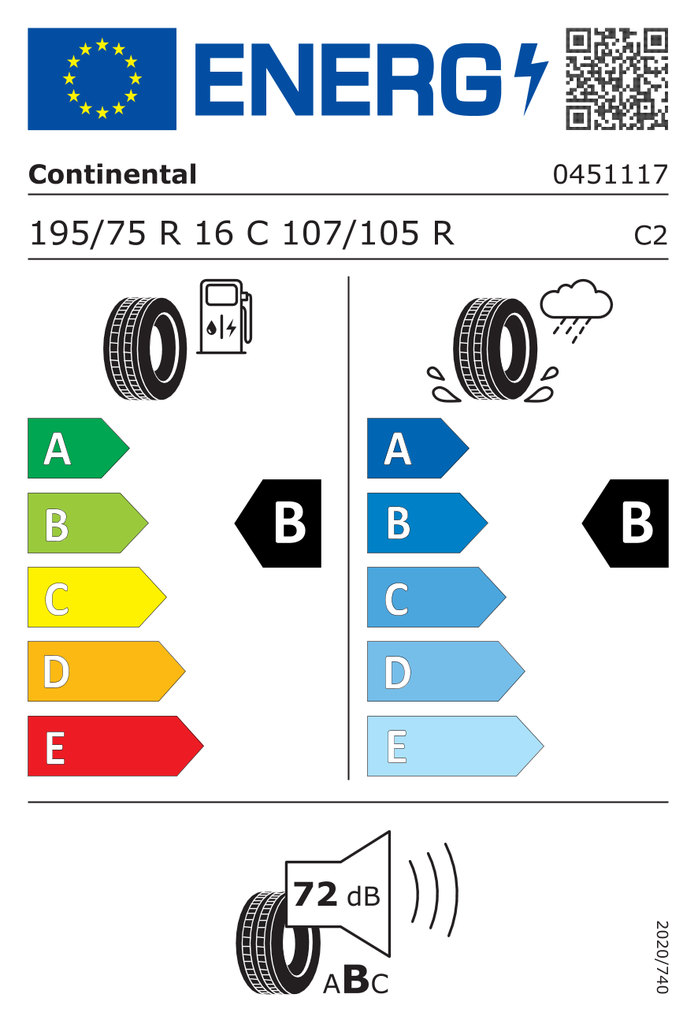 EU Tyre Label 525715