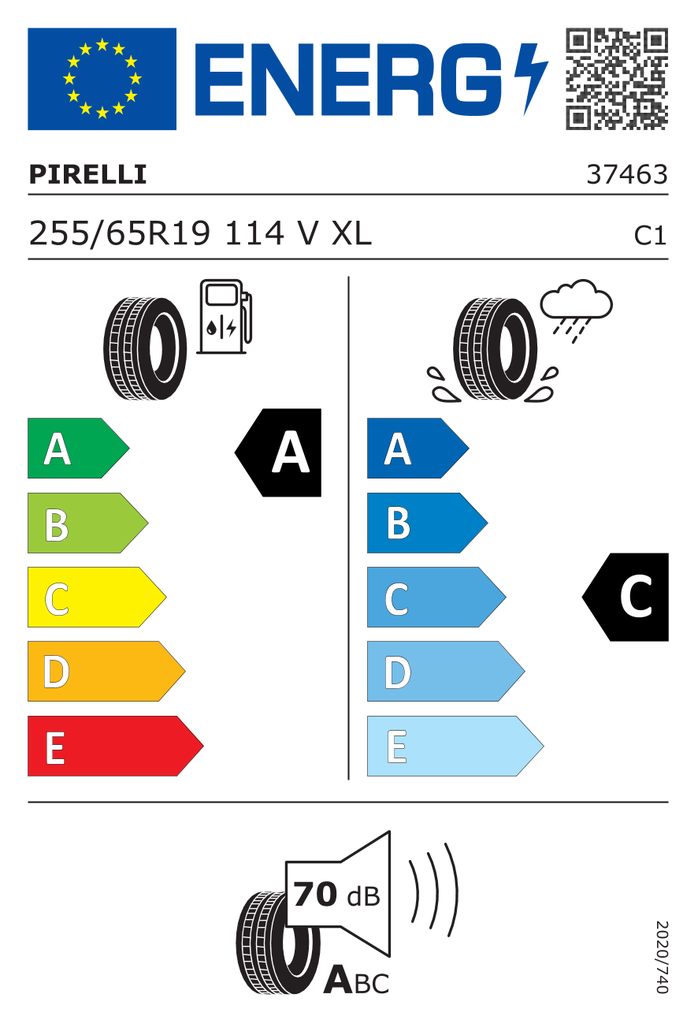 EU Tyre Label 596327