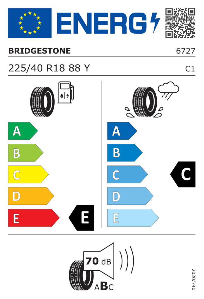 EU Tyre Label 381338