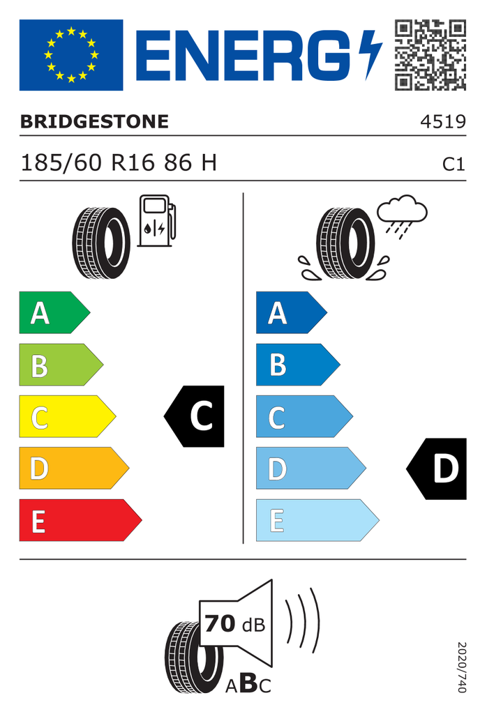 EU Tyre Label 380812