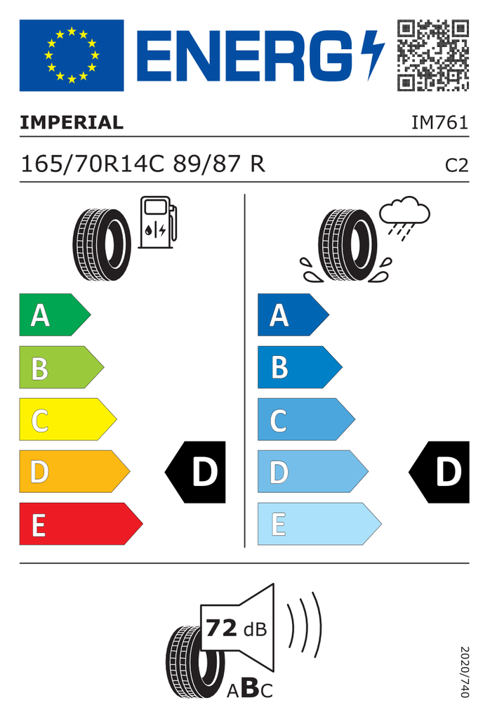 EU Tyre Label 517592