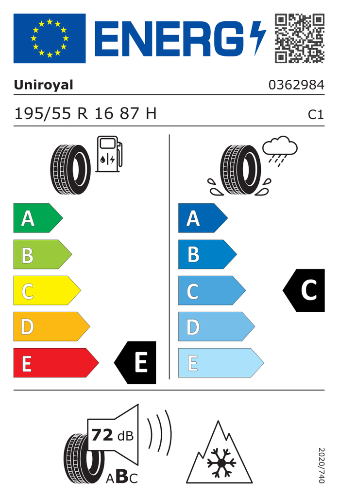 EU Tyre Label 505634
