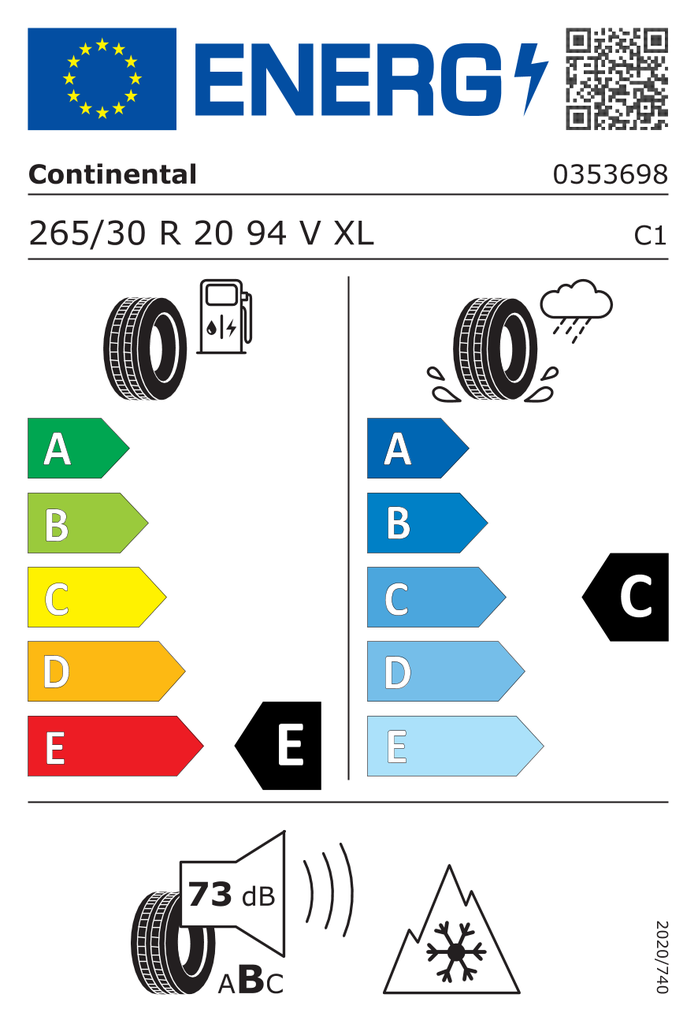 EU Tyre Label 506189