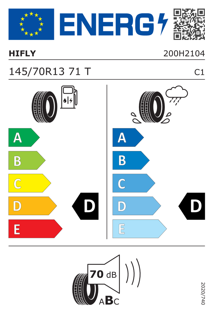 EU Tyre Label 495549