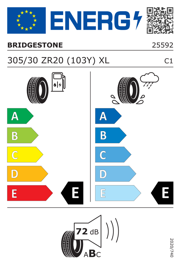 EU Tyre Label 502835