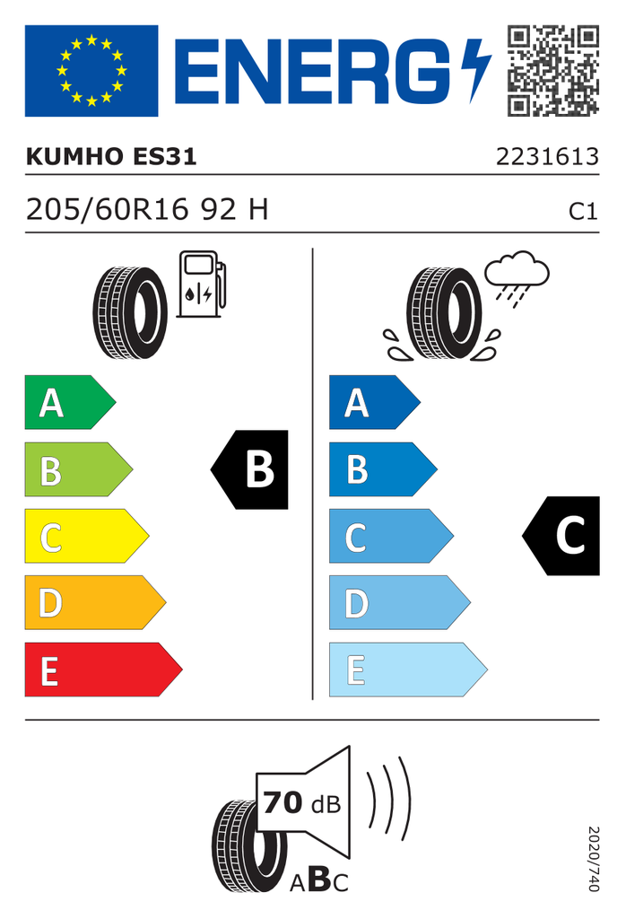 EU Tyre Label 437144