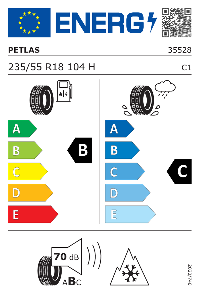 EU Tyre Label 508535