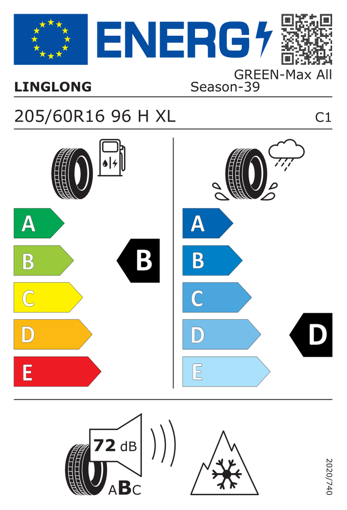 EU Tyre Label 427668