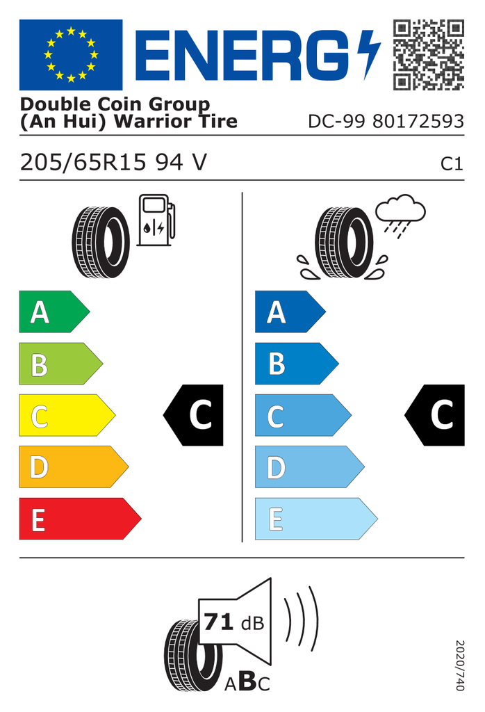 EU Tyre Label 459708