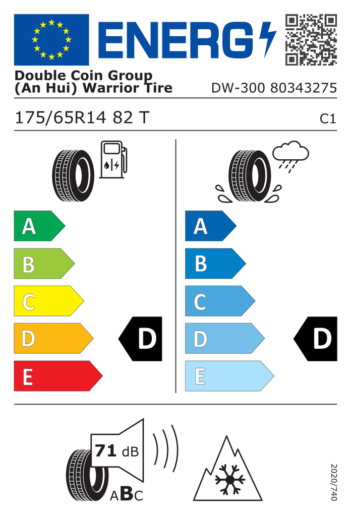 EU Tyre Label 470736