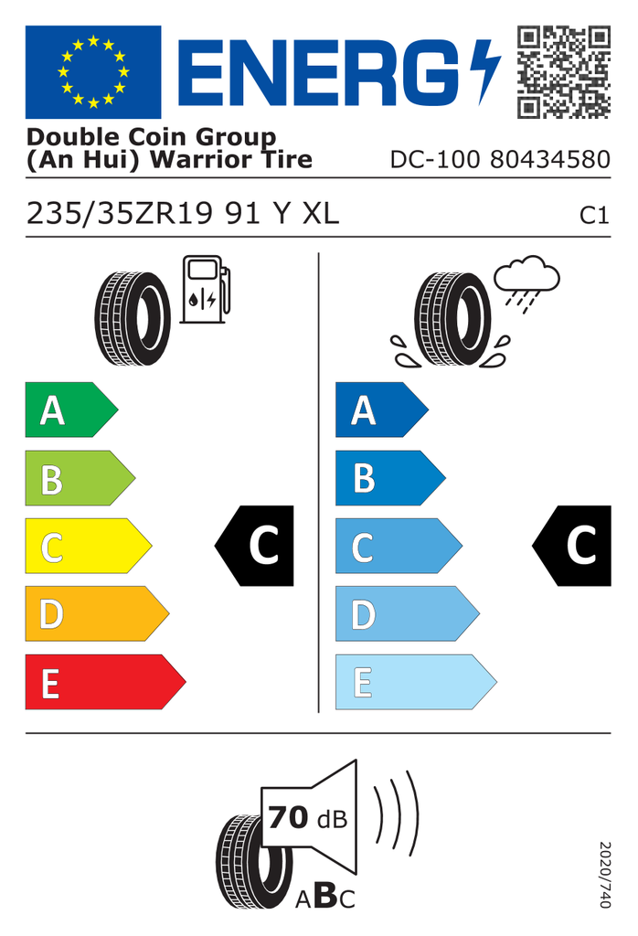 EU Tyre Label 466323