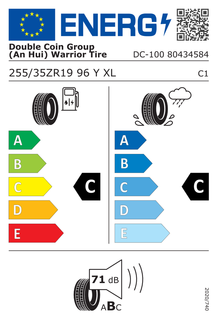 EU Tyre Label 466369