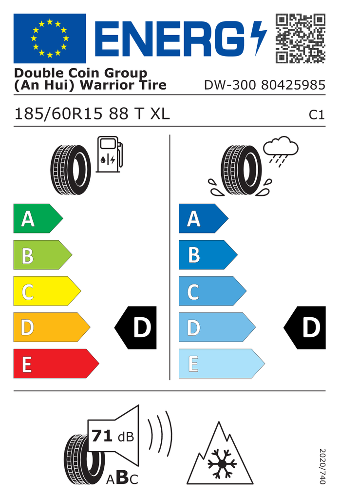 EU Tyre Label 470807