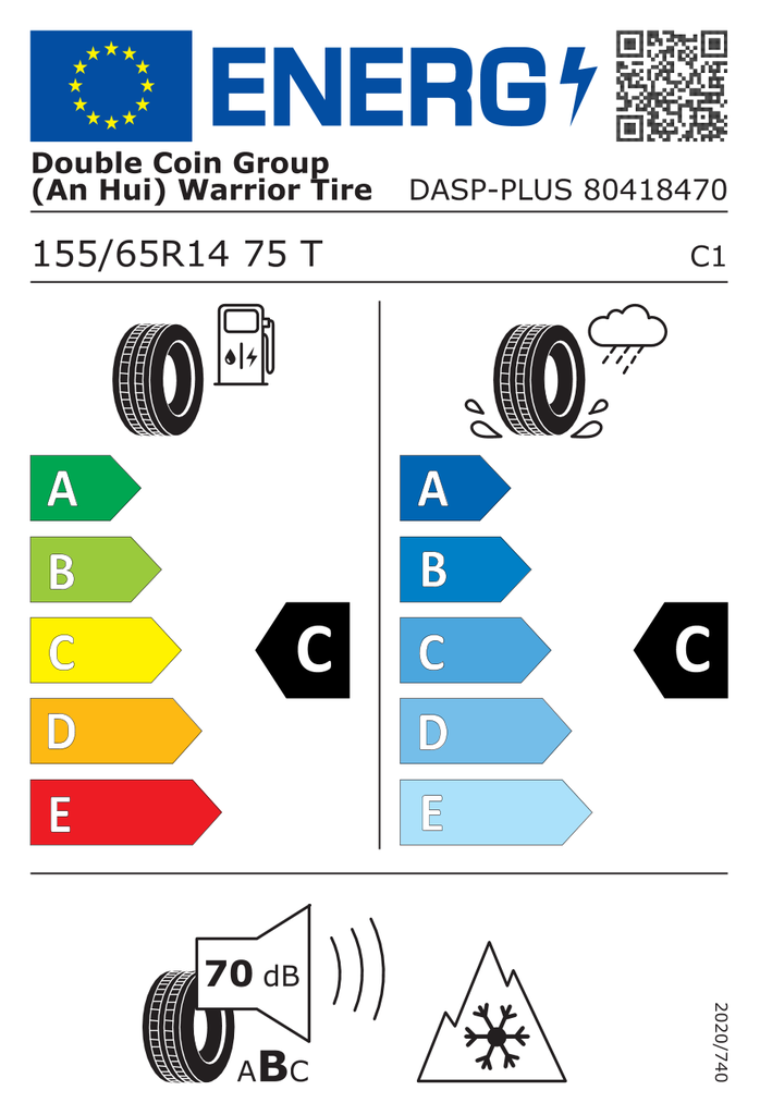 EU Tyre Label 468188