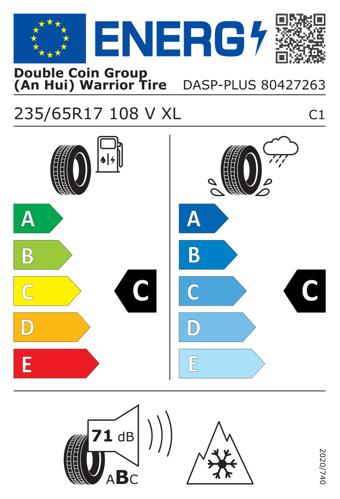 EU Tyre Label 468627