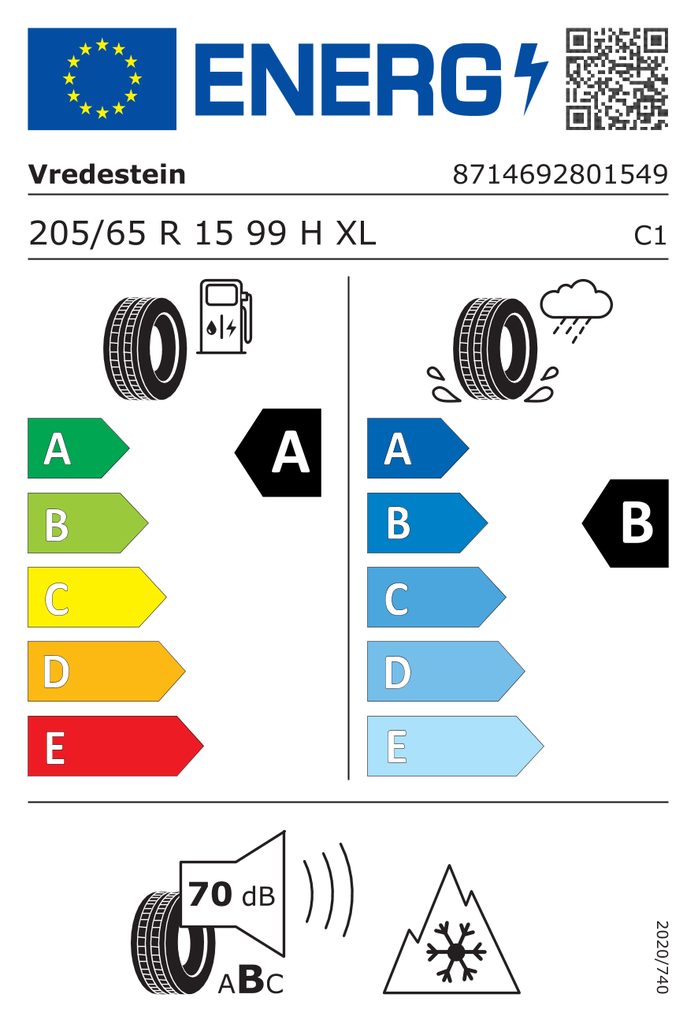 EU Tyre Label 893605