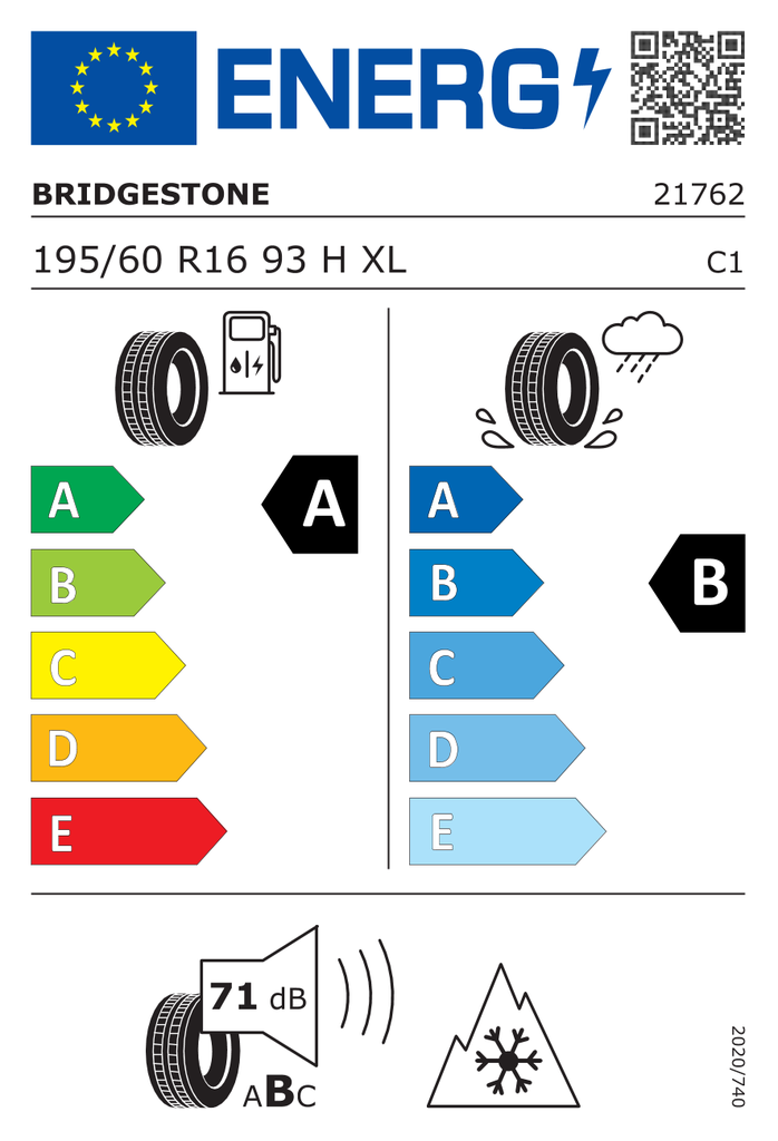 EU Tyre Label 500767