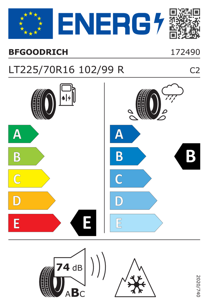 EU Tyre Label 409116