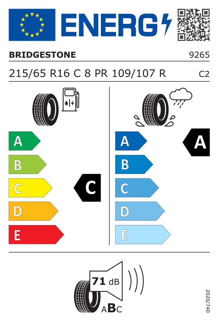 EU Tyre Label 381312