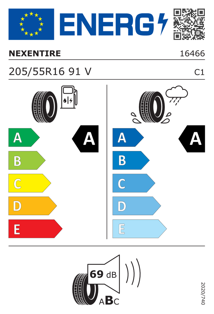 EU Tyre Label 430678